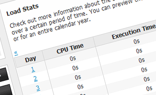 Cpu Statistics Thumb