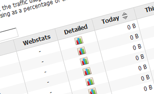 Traffic Statistics Thumb